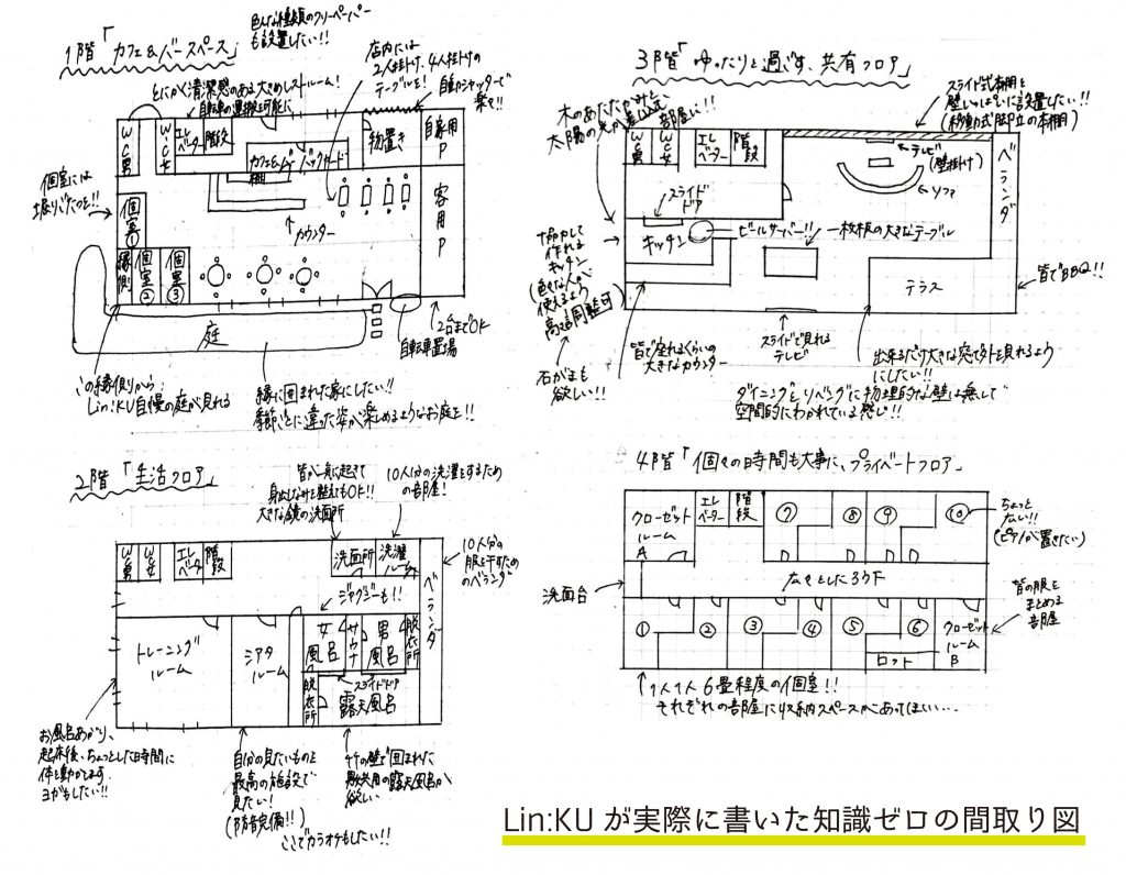 夢のシェアハウス計画 ものづくりChannel 村本建設株式会社